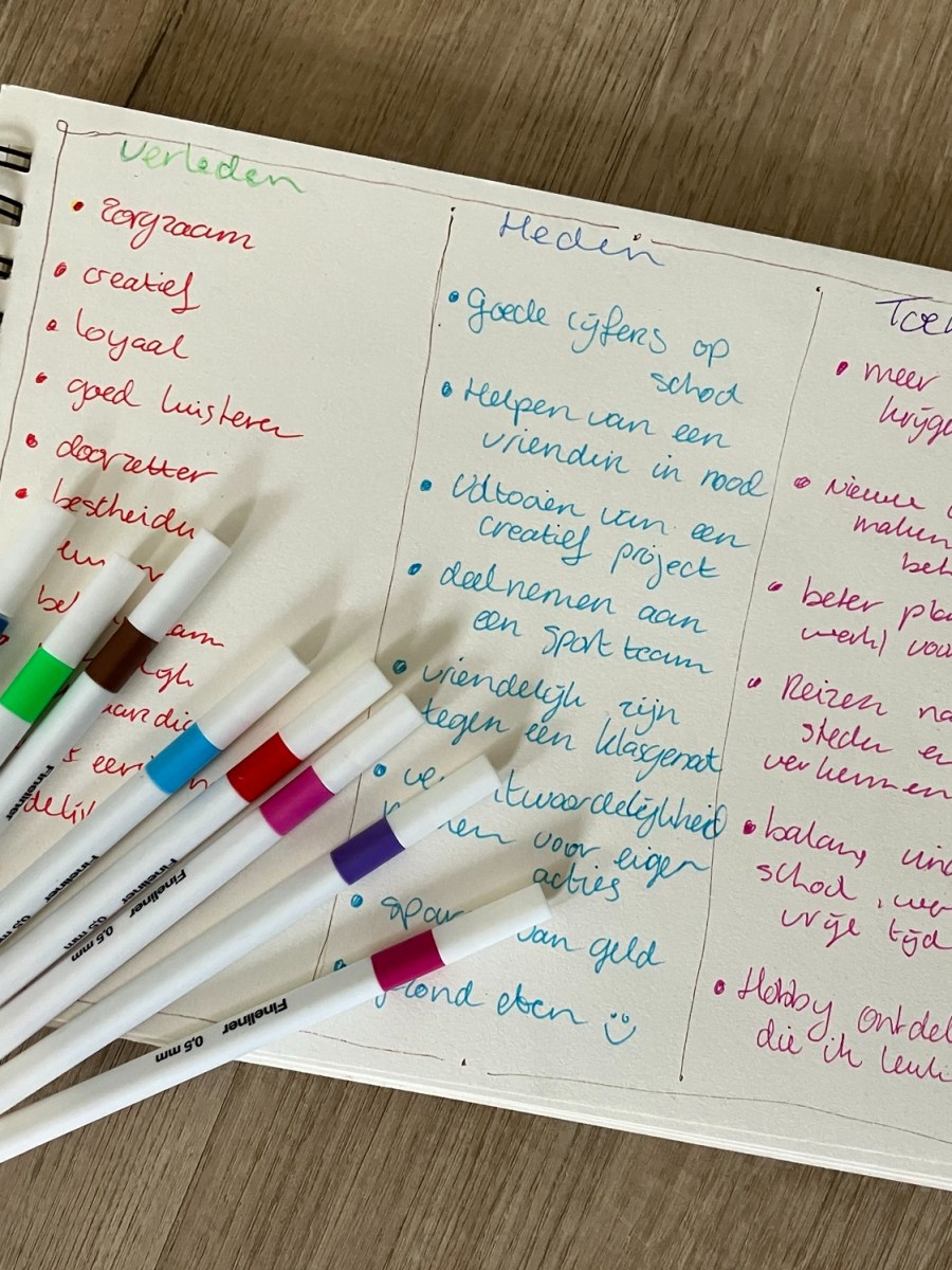 Tieners: Complimenten &&nbsp;Zelfvertrouwen